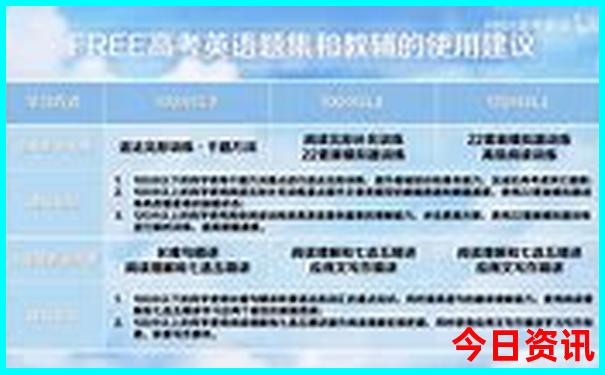 布拉格最美的地方
